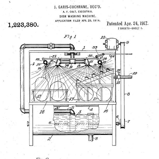Image: Cochran's patent for dishwasher improvements, issued posthumously in 1917.