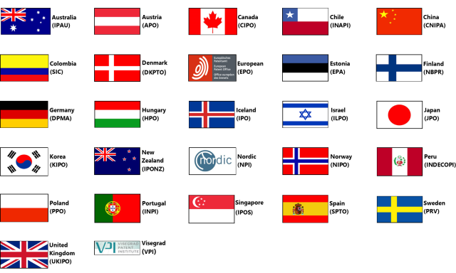 List of international IP offices with national flags