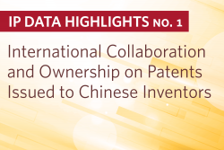  IP Data Highlights no. 1: International collaboration and ownership on patents issued to Chinese inventors, text on a yellow background.