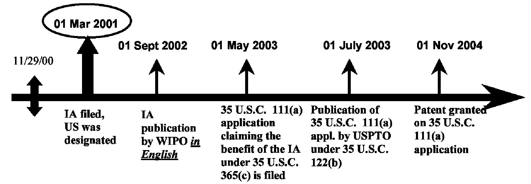Example 7: References based on a 35 U.S.C. 111(a) Application which is a Continuation of an International Application, which was filed on or after November 29, 2000, designated the U.S. and was published in English under PCT Article 21(2).