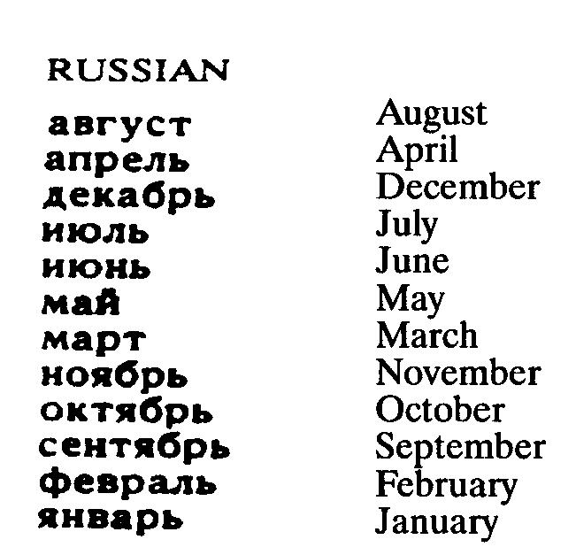Months Russian 88