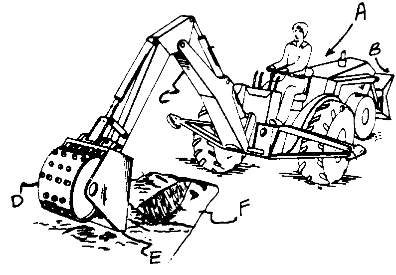 A - Tractor; B - Scoop or bucket; C - Boom; D - Roller; E- Scraper blade; F - Trench
