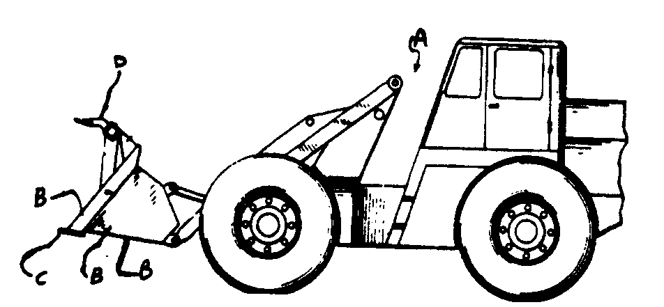 A - Vehicle; B - Bucket or scoop; C - Digging edge; D - Scarifierteeth
