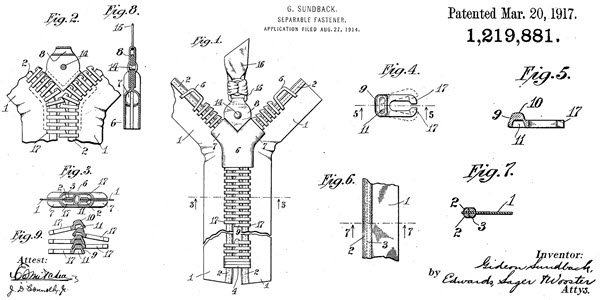 Diagram from the patent application of G. Sundback's "seperable fastener."