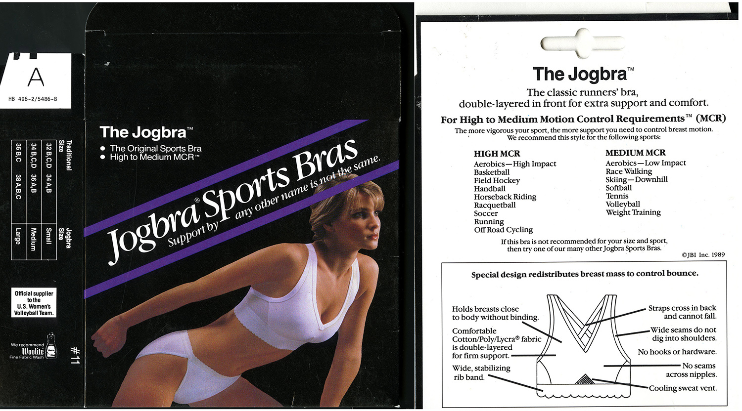 Front and back of the Jogbra Sports Bra packaging depicting a female model on the front and a diagram of the Jogbra on the back. 