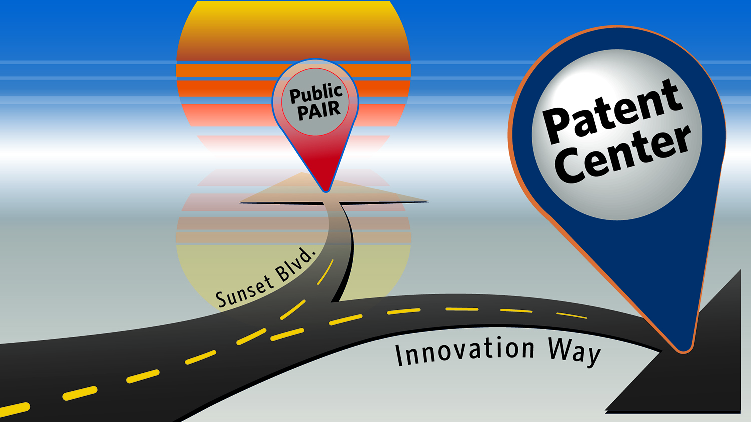 A road diverges with two GPS markers showing two paths: Sunset Blvd taking Public PAIR towards a sunset while Innovation Way directs towards the Patent Center.