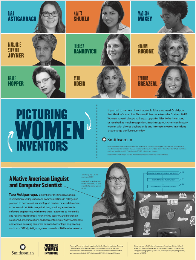 A Smithsonian museum poster titled “Picturing Women Inventors.” The turquoise, green, orange and cream-colored poster features 9 photographs of women, and a larger portrait of Tara Astigarraga smiling behind her computer monitor, the back of which is covered in stickers.