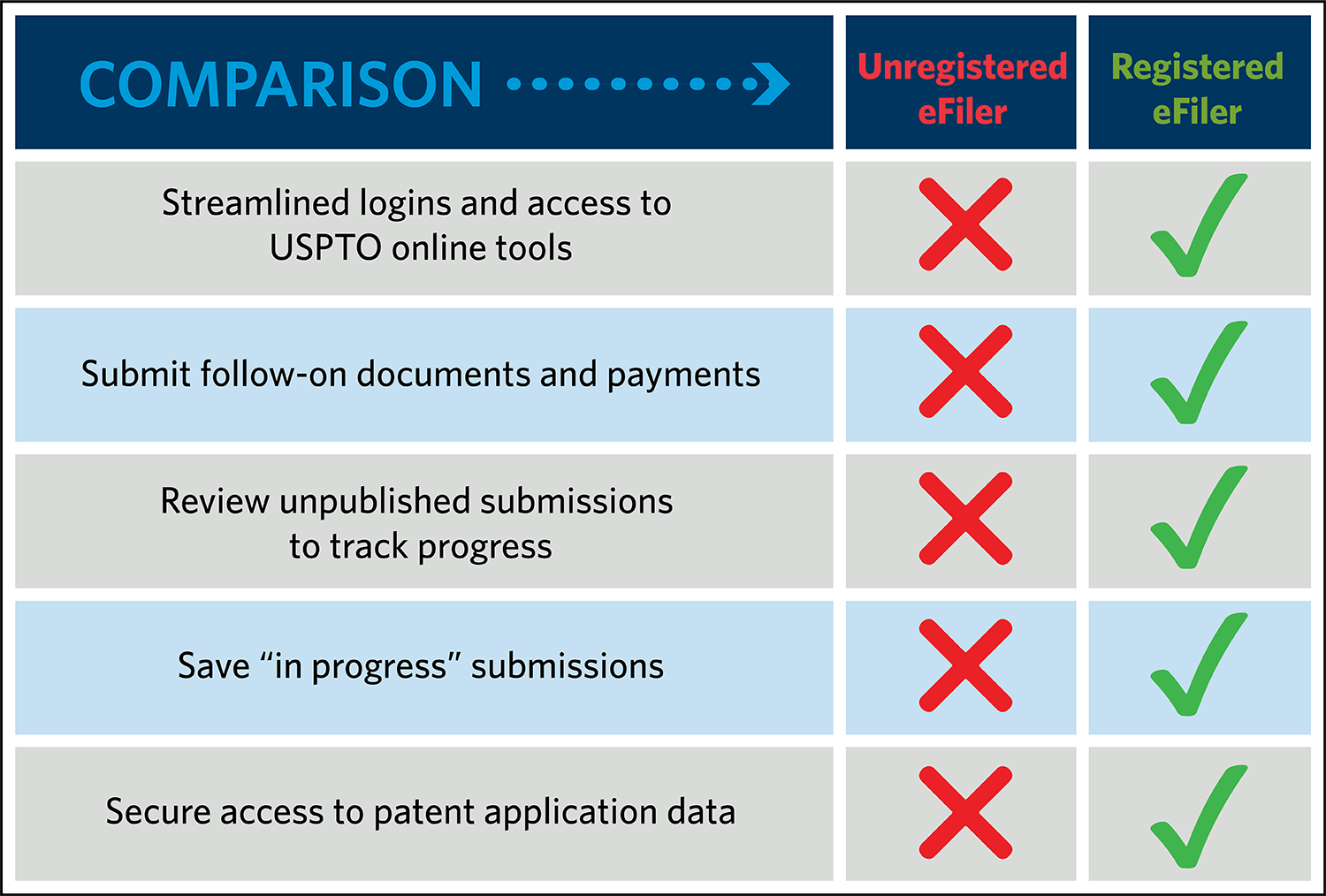 Online trademark monitoring: Everything you need to know