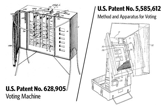 Voting machine patents