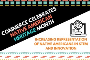 Native American Heritage Month Commerce graphic