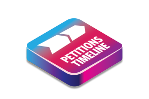 Petitions timeline