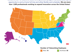 Map showing distribution of trademarks teleworkers