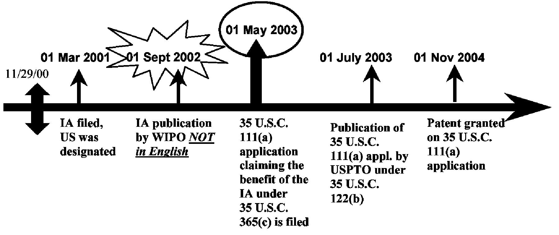 Example 8: References based on a 35 U.S.C. 111(a) Application which is a Continuation of an International Application, which was filed on or after November 29, 2000 and was not published in English under PCT Article 21(2).