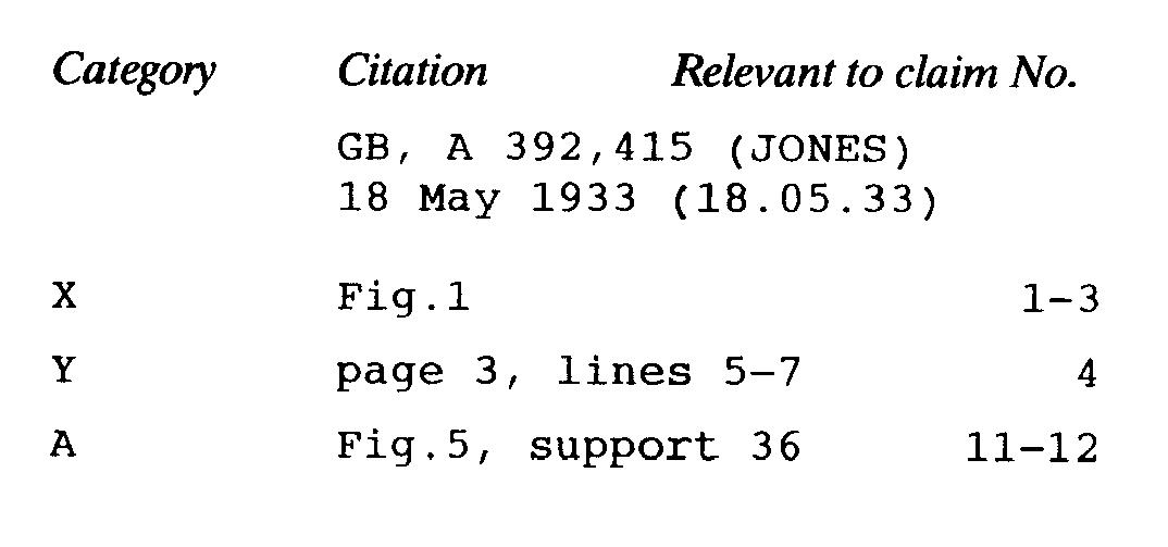 Example of Cited References in PCT Search Report