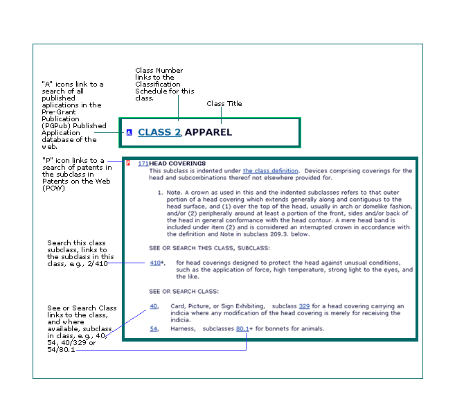 Patent Classification Help File WWW