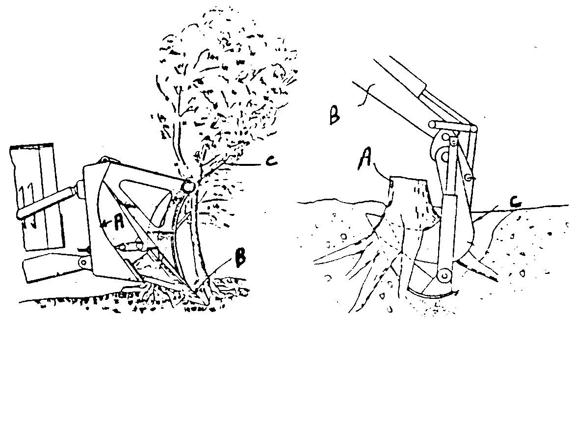 A (left) = Blade; B (left) = Diggingtooth; C (left) = Tree--A (right) = Stump; B (right) = Boomor crane; C (right) = Digging tool
