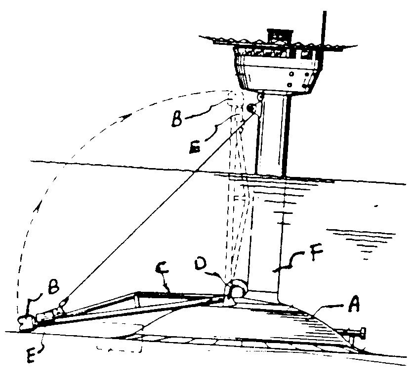 A - Underwater body; B - Cutterhead; C - Cutter ladder; D- Suction tube; E - Cutter motor; F - Shaft connecting underwaterbody to atmosphere
