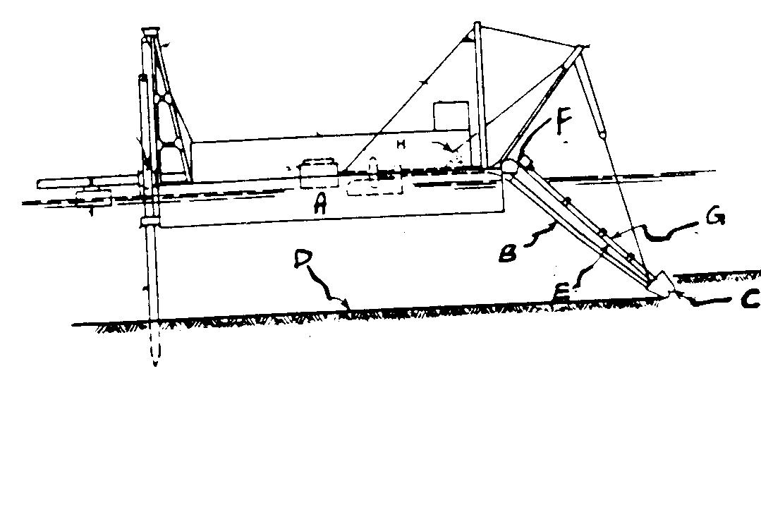 A - Hull; B - Suction pipe; C - Cutter; D - Dredged surface;E. - Ladder; F - Cutter motor; G - Cutter shaft; 
