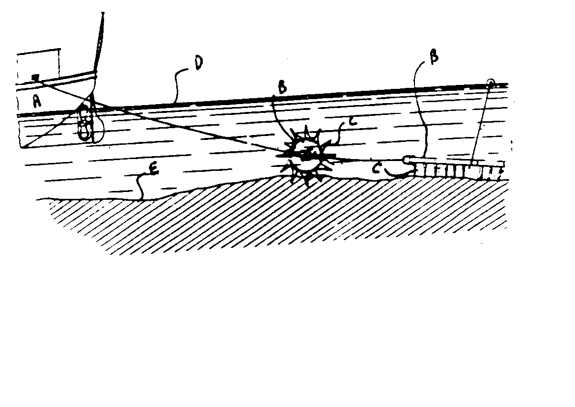 Fig. 2. A - Dredge vessel; B - Digging elements; C - Diggingteeth; D - Body of water; E - Sand bar
