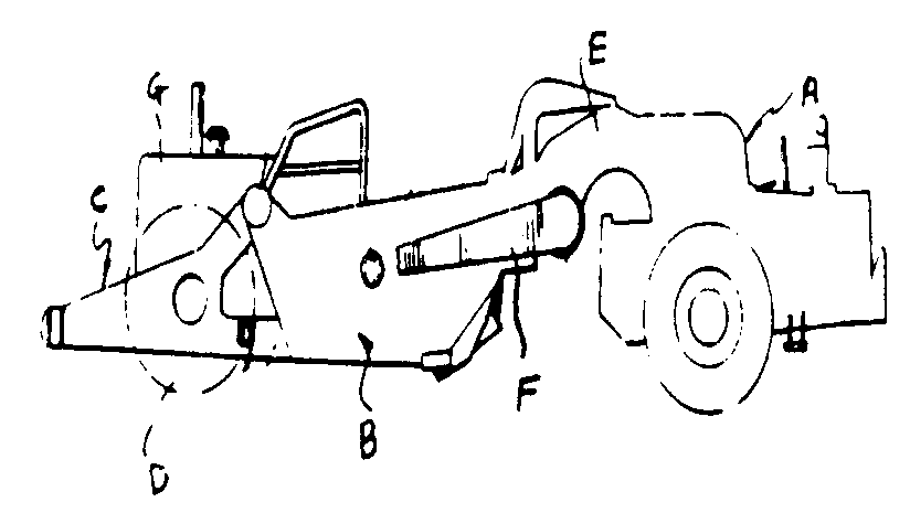 A - Tractor or vehicle ; B - Bowl or scoop; C - Push frame;D - Rear wheels; E - Hitch (goose neck); F - Draft arms; G - Separatemechanism for bowl operation
