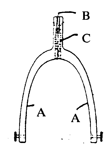 A- Arms; B- Rowel (pointed device); C- Adjusted means
