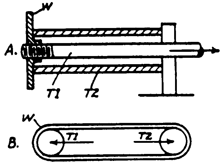 Image 1 for class 72 subclass 391.2