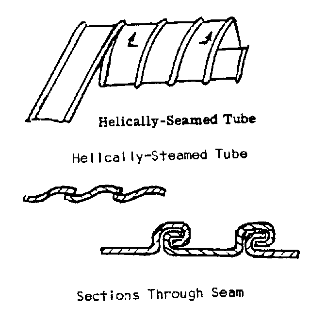 Image 1 for class 72 subclass 49