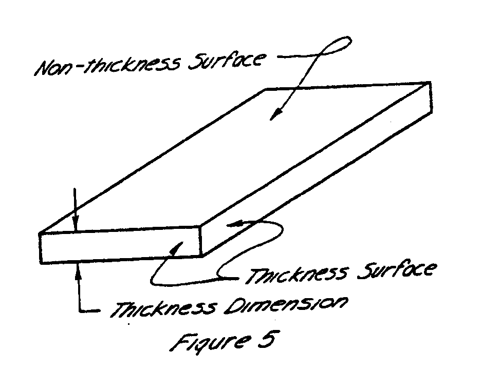 Image 5 for class 112 subclass 0