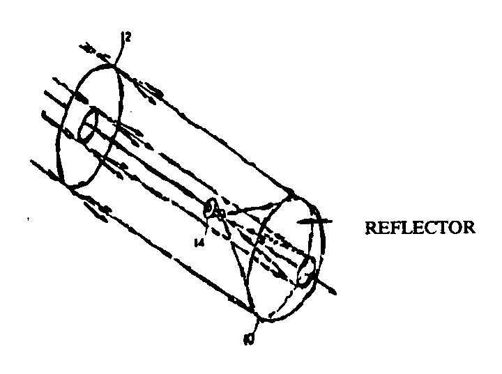 A solar dish concentrator is provided having a rotationallysymmetrical elliptical shape for focusing a uniform flux densityof solar radiation on a receiver. The solar flux pattern reflectedto the receiver is evenly distributed over the four quadrants ofthe receiver without containing any hot spots.
