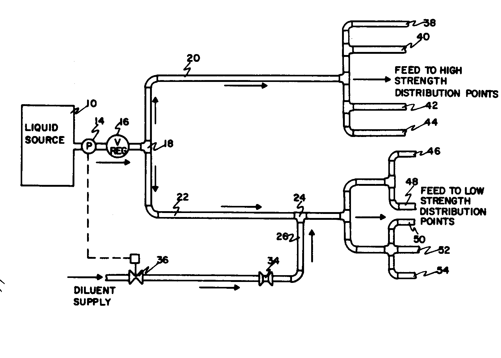 Image 1 for class 137 subclass 565.26