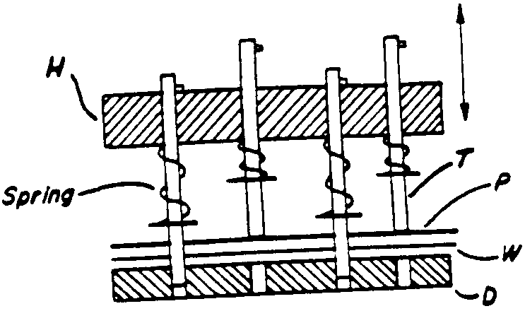 Fig. 1. SELECTIVE CUTTING, PATTERN CONTROLLED. (subclass77)
