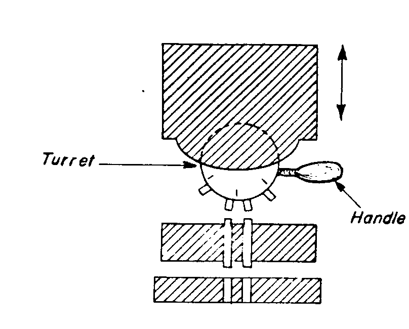 Fig. 19,TURRET OF ACTIVE INTERPOSERS (subclass 100).
