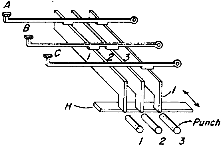 Fig. 20. CODED SELECTOR MEANS COMBINED WITH INTERPOSERS(subclass 105).
