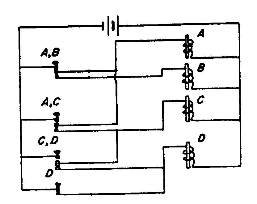 Fig. 21. DIRECT CODED ACTUATION, INDIVIDUAL ELECTRIC DRIVES(subclass 108).
