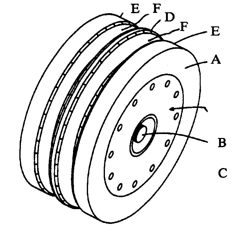 A - Roller or resilient tire; B - Rim; C - Axle; D - Centralribs; E - Load bearing surface; F - Guide grooves
