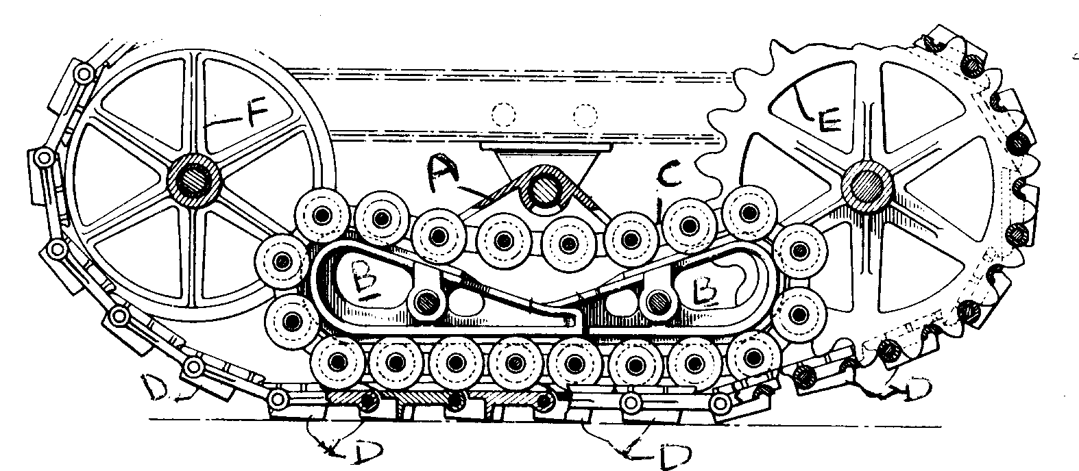 A - Axle hung rocker beam; B - Runner blocks; C - Rollerchain; D - Track lugs; E, F - Sprocket wheels
