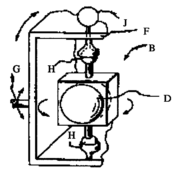 F - Headlight receptacle; G - Swing shaft; H - Pivoted balland socket shaft; J - Electric motor
