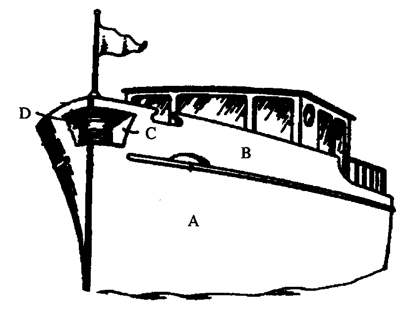 A - Vessel hull; B - Bullwork; C - Opening for light; D- Headlight
