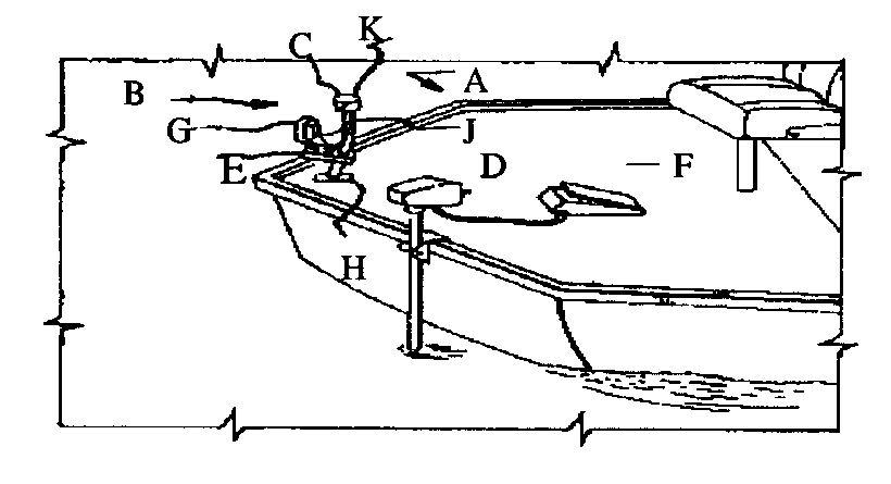 A - Boat; B - Multiple light system; C  - Mast-mounted lightassembly; D - Bow; E - Light assembly mounting means; F - Deck;G - Auxiliary or additional light; H - Light mast mounting plate;J - Tubular mast or standard; K - Mast-mounted navigation light
