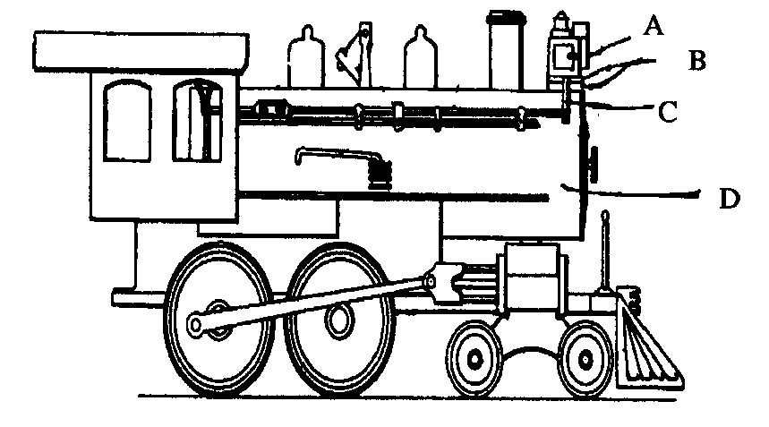 A - Headlight (movable); B - Movable support base; C - Crankhandle; D - Locomotive

