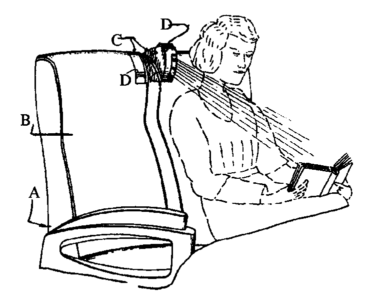 A - Vehicle seat; B - Backrest; C - Light fixture; D - Lightmanipulating handle
