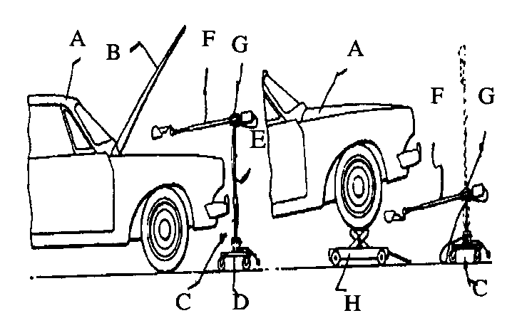 A - Automobile; B - Hood; C - Portable lamp; D - Lamp base;E - Lamp standard; F - Pivoted arm; G - Pivot; H - Jack

