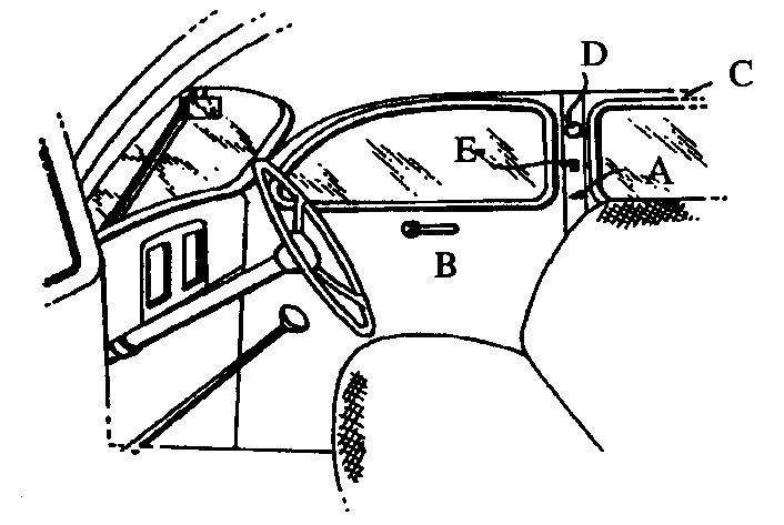 A - Door post; B - Front door; C - Rear door window;   D- Door post light; E - Light switch
