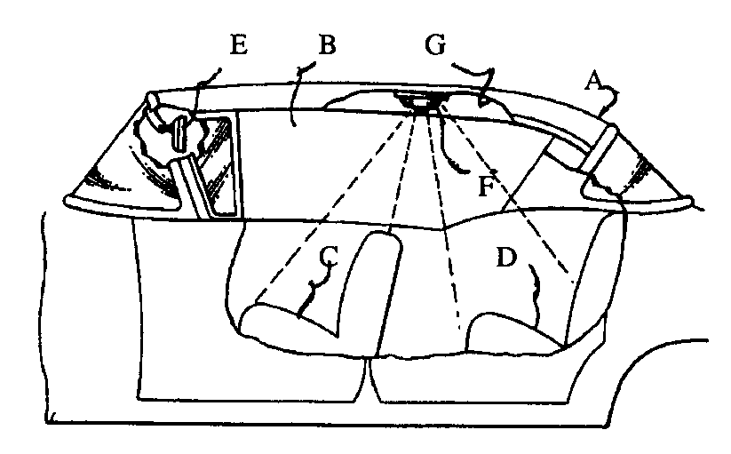 A - Vehicle; B - Passage compartment; C - Front seat;  D - Rear seat; E - Rear view mirror; F - Ceiling lamp;   G - Ceiling

