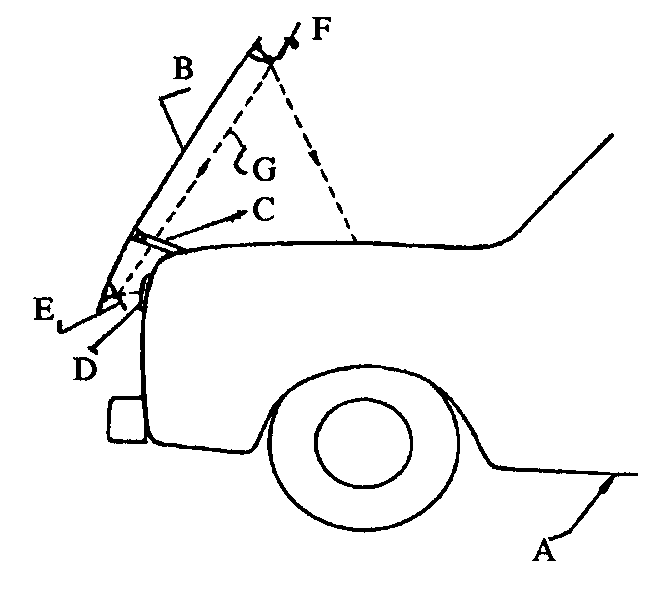 A - Vehicle; B - Hood; C - Pivotal bracket; D - Headlights;E, F -  Mirrors; G - Light beam path
