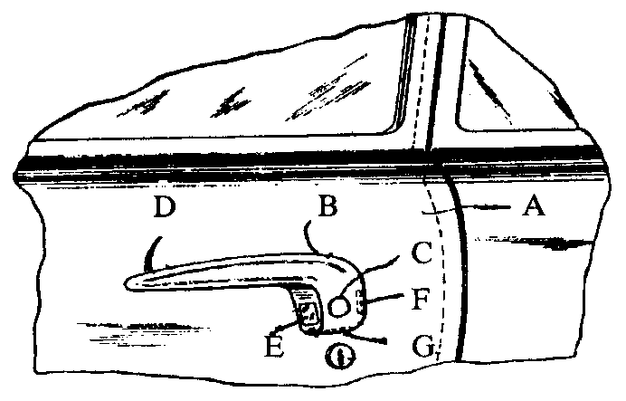 A - Car door; B - Door handle; C - Light source; D - Handlepart; E, F,  G - Open with transparent glass
