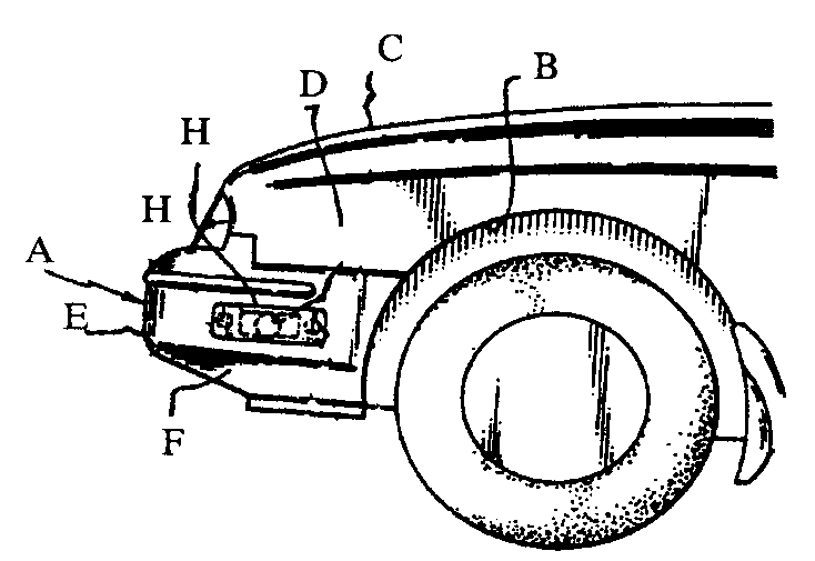 A - Bumper; B - Wheel housing; C - Car body; D - Fenderpanel; E - Bumper facer; F - Bumper side section; G - Lamp mountinghole; H - Lamp
