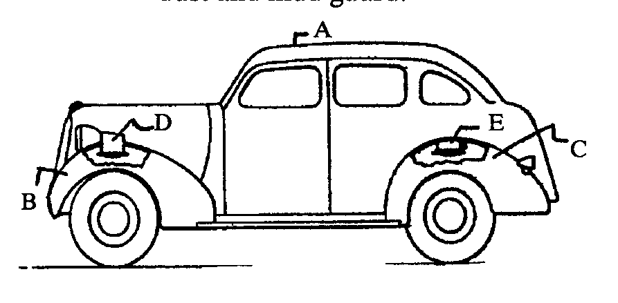 A - Automobile; B - Front fender; C - Rear fender; D - Lamp;E - Lamp
