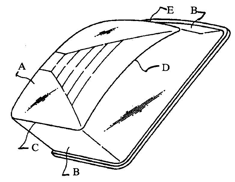 A - Front surface portion; B - Peripheral wall; C, D, E- Curved portions in up-down and left-right direction
