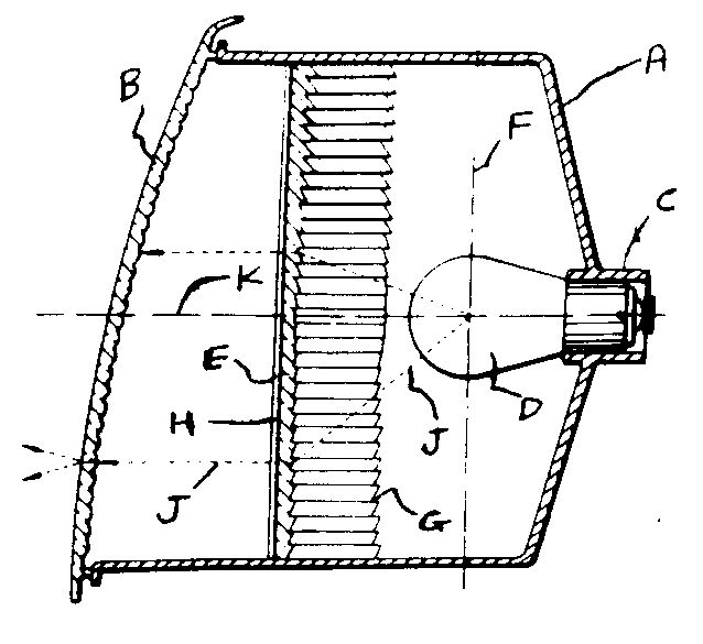 A - Housing; B - Lens with pillow optics; C - Bulb holder;D - Bulb; E - Intermediate element of transparent plastic; F - Axisof 'E' passes through bulb filament; G - ElongatedFresnel prism formation, perpendicular to 'F';H - Elongated Fresnel prism formations, parallel to 'F';J - Light ray

